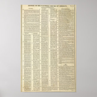 Póster History of the Electoral Houses of Germany