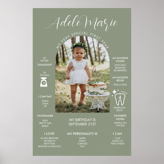 Póster Hito de Cumpleaños Primero Fotografía Verde Salvia (Frente)