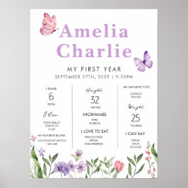 Póster Hito de primer año de flor silvestre