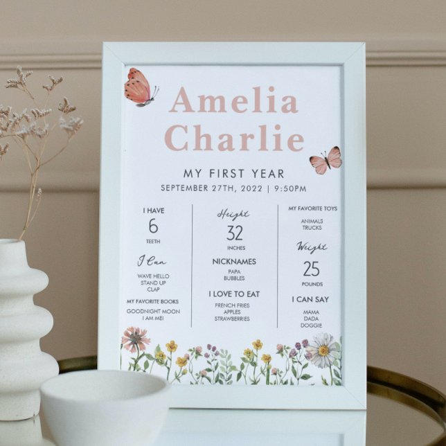 Póster Hito de primer año de flor silvestre (Subido por el creador)