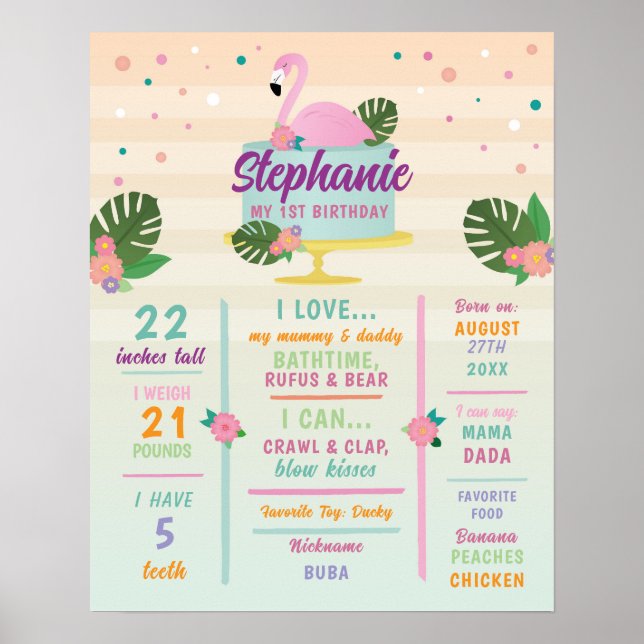 Póster Hito Flamingo Poster Niños Primer Pastel Tropical (Frente)