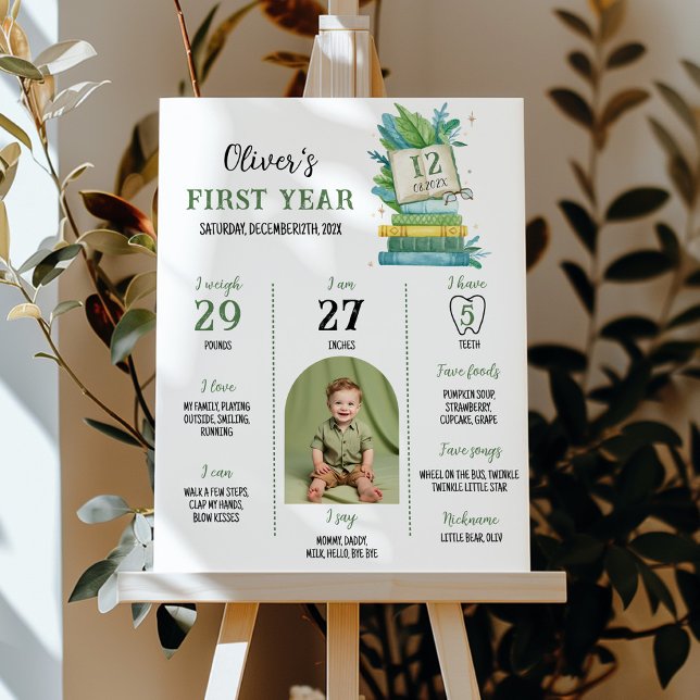 Póster Hito fotográfico de primer año de Storybook (Subido por el creador)