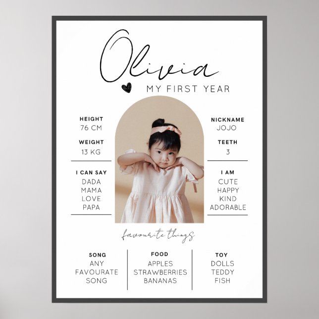 Póster Hito moderno del primer cumpleaños del primer año (Frente)