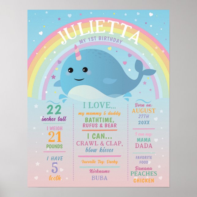 Póster Hito Poster de Narwhal Chicas primero arcoiris (Frente)