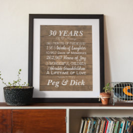 Póster Hitos de aniversario de Boda maderero personalizad