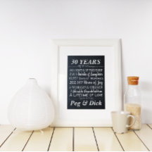 Hitos de aniversario del Boda Chalk personalizado