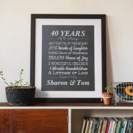 Póster Hitos de aniversario del Boda Chalk personalizado