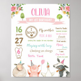 Póster Hitos de Chica del primer cumpleaños de los animal