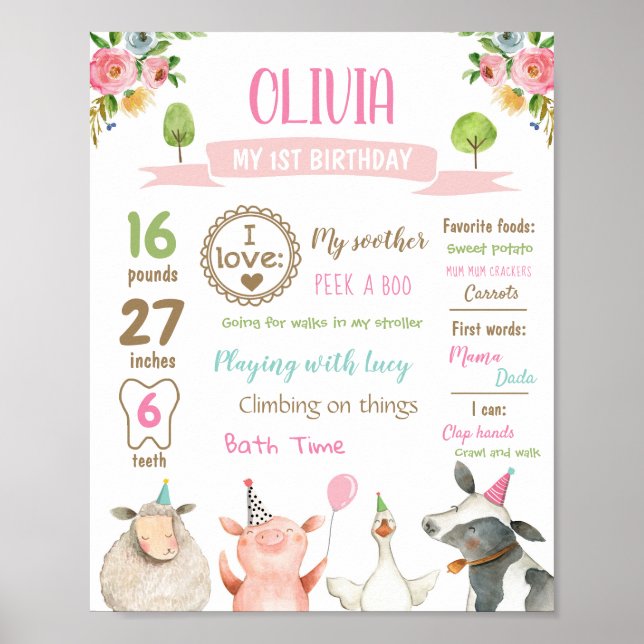 Póster Hitos de Chica del primer cumpleaños de los animal (Frente)