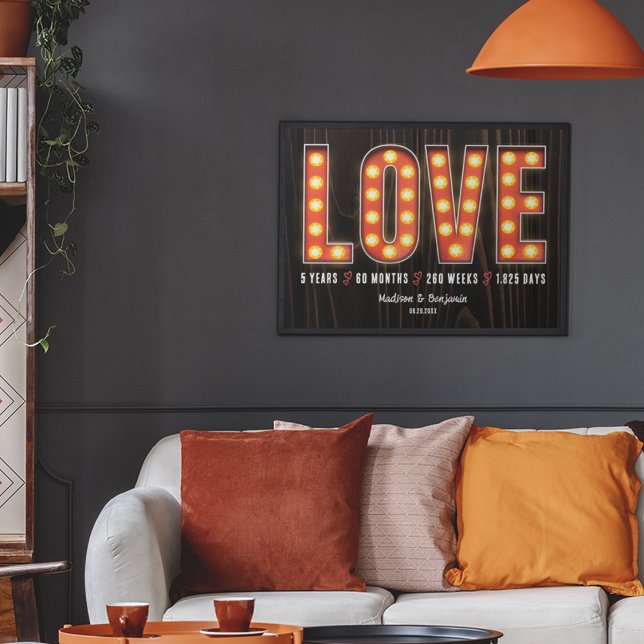 Póster Hitos retro 5º aniversario Amor personalizado (Subido por el creador)