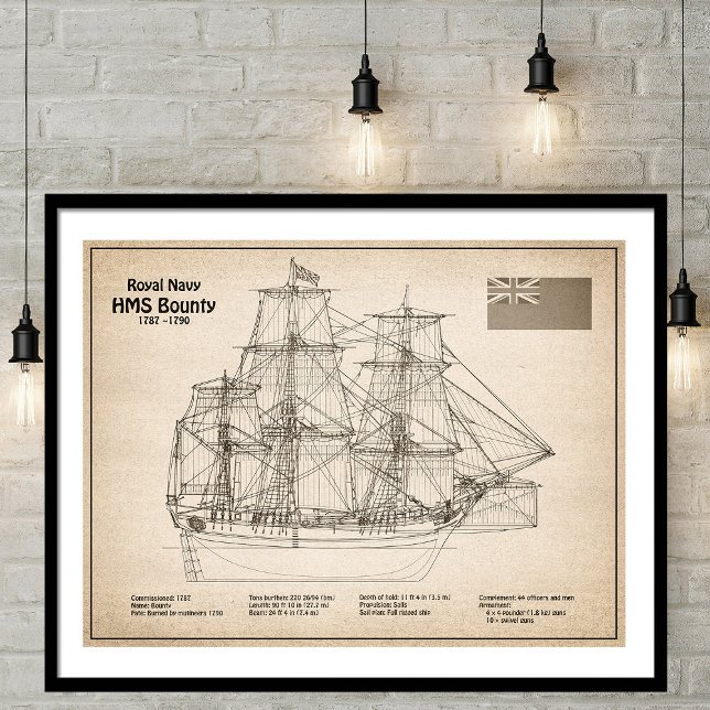 Póster HMS Bounty - Planes para el diseño de la huella de (Subido por el creador)