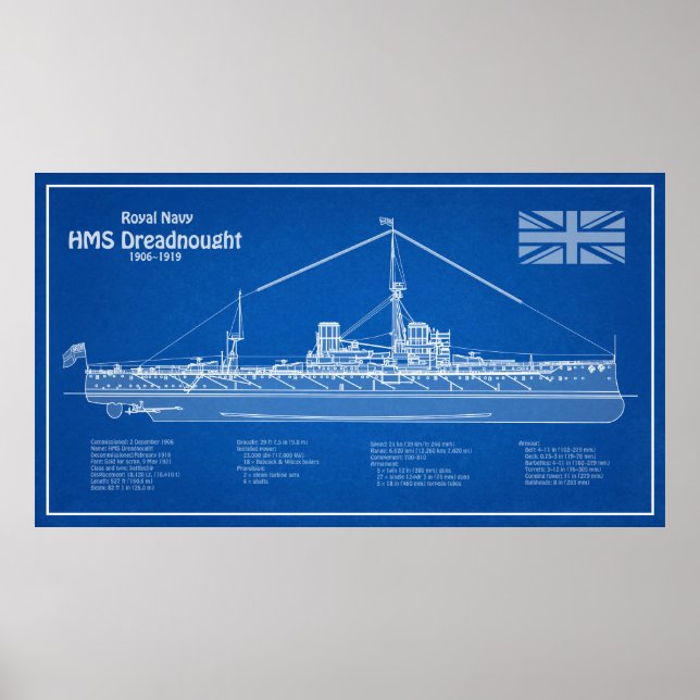 Póster HMS Dreadnought - Ship Blueprint ABD (Frente)