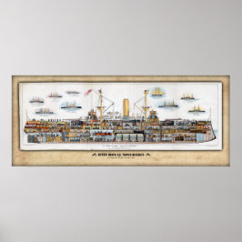 Póster HMS Royal Sovereign Inboard Profile/Cutaway Poster