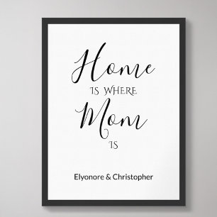 Póster Hogar Es Donde Está Mamá Cita Personalizada Para L
