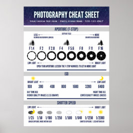 Póster Hoja de cálculo fotográfica Ayuda visual