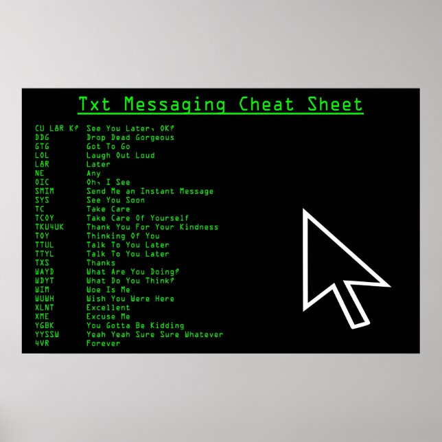 Póster Hoja de Cheat de mensajes Txt (Frente)