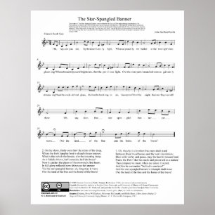 Póster Hoja de música del himno nacional del himno