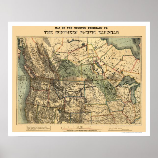 Póster Hoja de Ruta del Pacífico Norte 1871 (Frente)