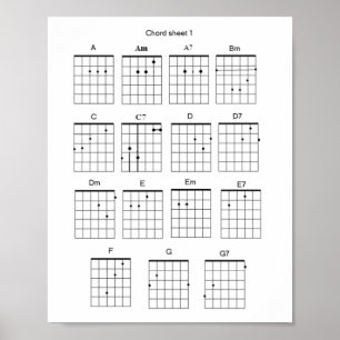 Póster Hoja del acorde de la guitarra