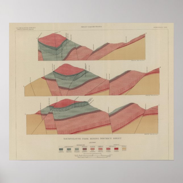 Póster Hoja del Distrito Minero del Parque Tourtelotte (Frente)