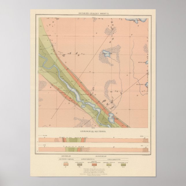 Póster Hoja detallada de geología X (Frente)