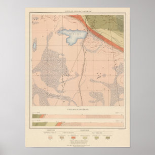 Póster Hoja detallada de geología XIII