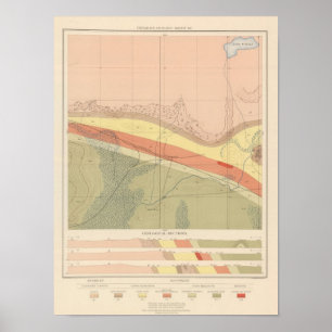 Póster Hoja detallada XV de la geología