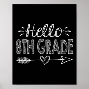 Póster Hola Equipo de 8º Grado Octavo Grado De vuelta al