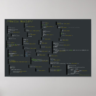 Póster Hola Mundo en 34 idiomas