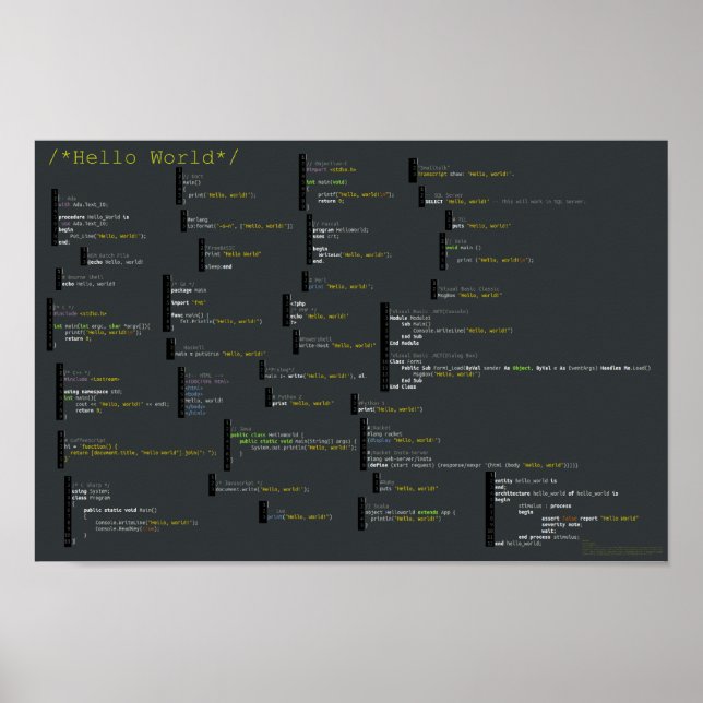 Póster Hola Mundo en 34 idiomas (Frente)