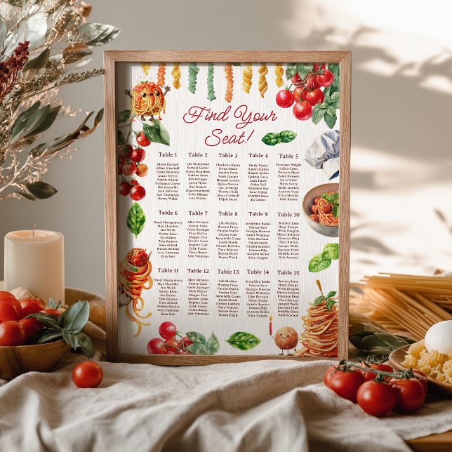 Póster Holy Cannoli little meatball 1st birthday Seating (Holy Cannoli little meatball 1st birthday Seating Poster)