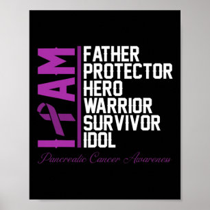 Póster Hombres Conciencia sobre el cáncer de páncreas Soy