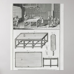 Póster Hombres jugando al billar, de la 'Encyclopedie des