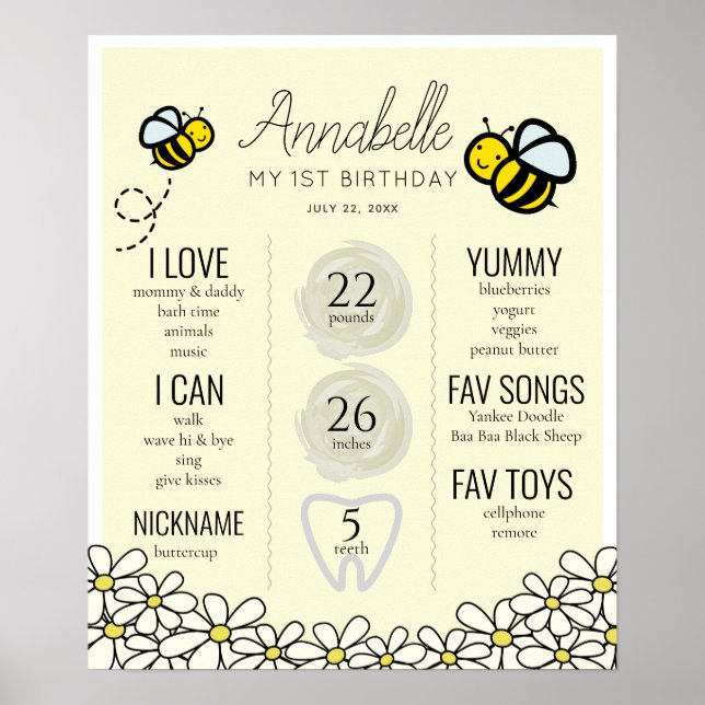 Póster Honey Bee1st Birthday Milestone Poster (Frente)