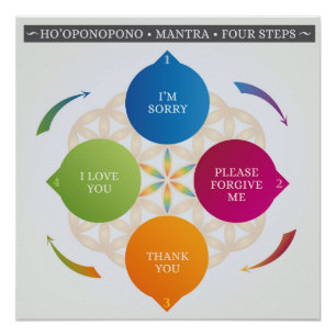 Póster Ho'oponopono: Mantra