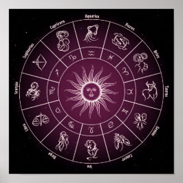 Póster Horloge Carrée cercle astrologique