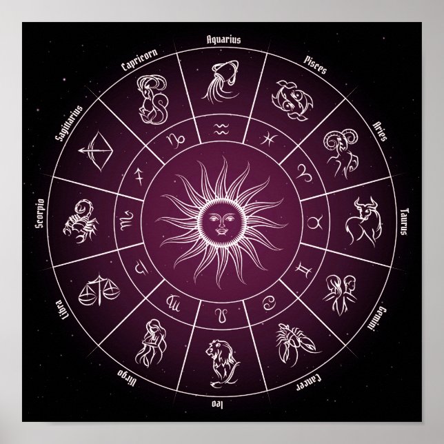 Póster Horloge Carrée cercle astrologique (Frente)
