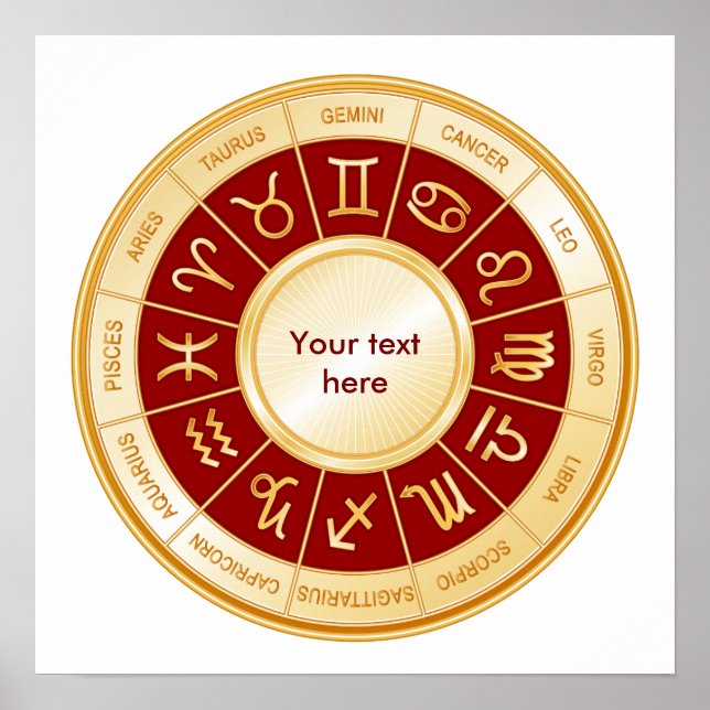 Póster Horoscope Mandala (Frente)