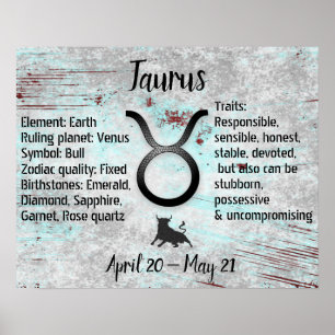 Póster Horoscopio Rótulo Taurus Rasgos y Fechas
