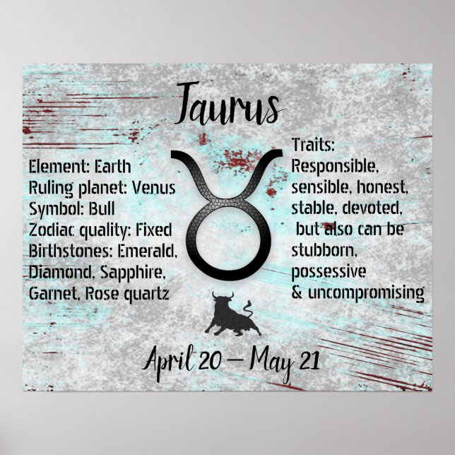 Póster Horoscopio Rótulo Taurus Rasgos y Fechas (Frente)