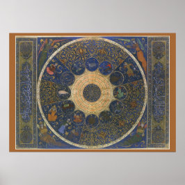 Póster Horóscopo de gobernantes de época, zoológico islám