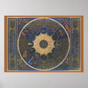 Póster Horóscopo de gobernantes de época, zoológico islám