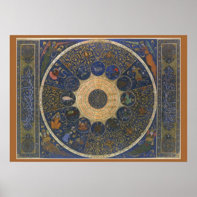 Póster Horóscopo de gobernantes de época, zoológico islám (Frente)