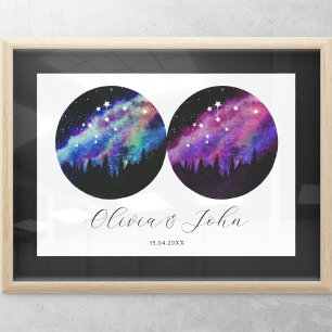 Póster Horóscopo de parejas personalizadas Aquarius