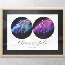 Horóscopo de parejas personalizadas Aquarius