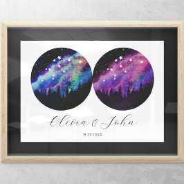 Póster Horóscopo de parejas personalizadas Aquarius