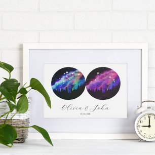 Póster Horóscopo de parejas personalizadas Aquarius Aries