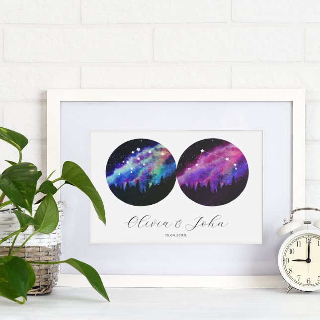 Póster Horóscopo de parejas personalizadas Aquarius Aries (Subido por el creador)