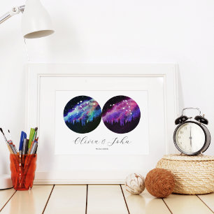 Póster Horóscopo de parejas personalizadas Aquarius Capri