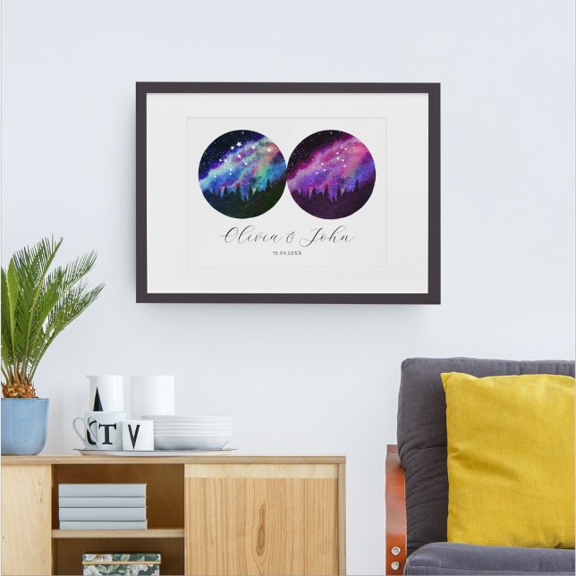 Póster Horóscopo de Parejas Personalizadas Aquarius Leo (Subido por el creador)